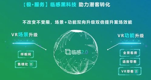 10億賦能房產經紀行業，58同城安居客開啟共贏網絡技術服務新局